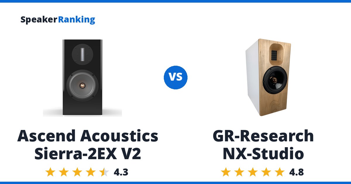Ascend Acoustics Sierra-2EX V2 vs GR-Research NX-Studio