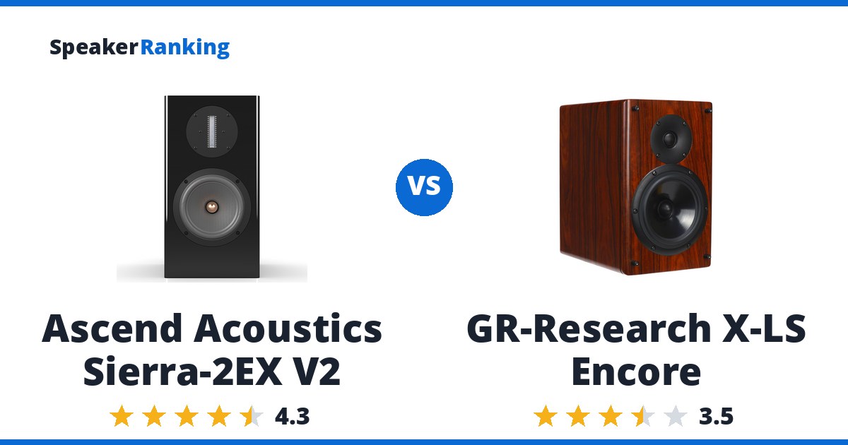 Ascend Acoustics Sierra-2EX V2 vs GR-Research X-LS Encore