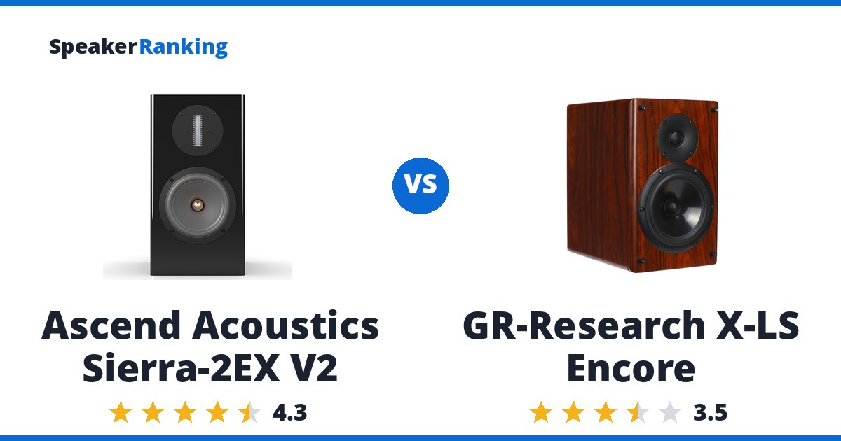 Ascend Acoustics Sierra-2EX V2 vs GR-Research X-LS Encore