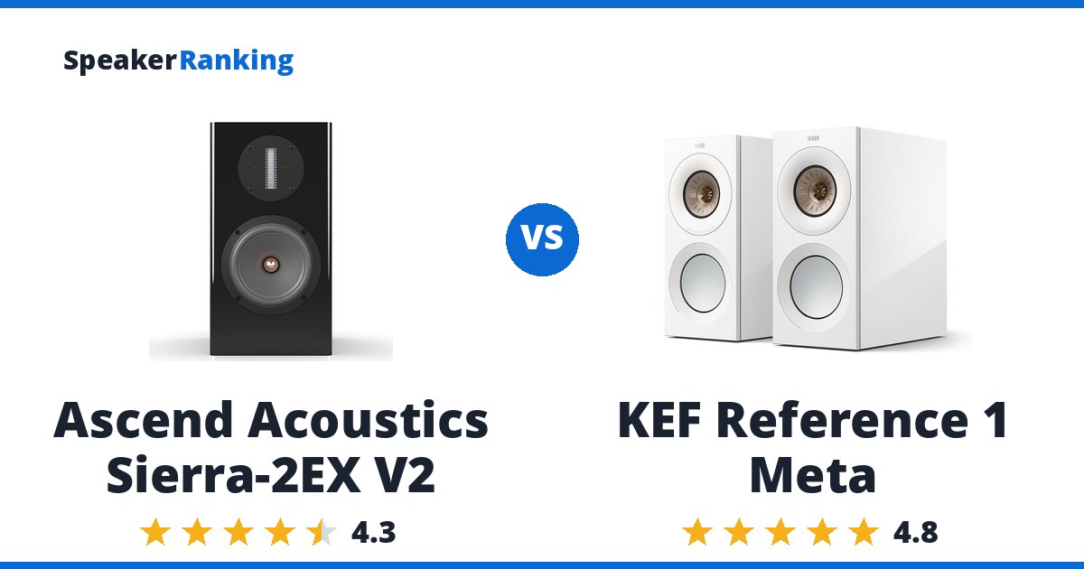 Ascend Acoustics Sierra-2EX V2 vs KEF Reference 1 Meta