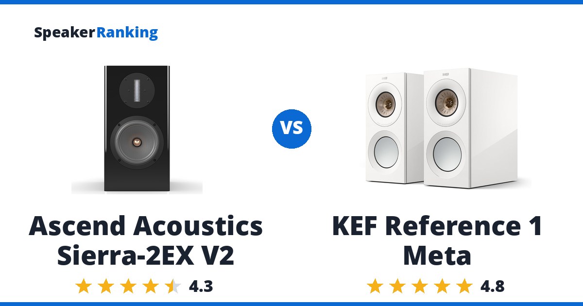 Ascend Acoustics Sierra-2EX V2 vs KEF Reference 1 Meta