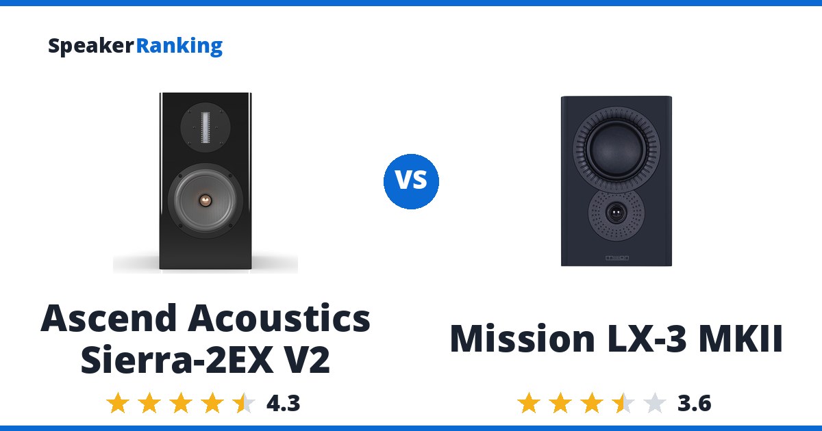 Ascend Acoustics Sierra-2EX V2 vs Mission LX-3 MKII