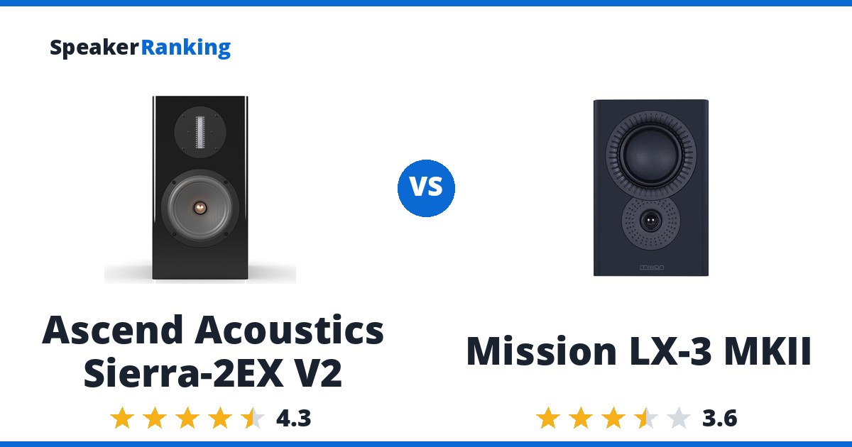 Ascend Acoustics Sierra-2EX V2 vs Mission LX-3 MKII