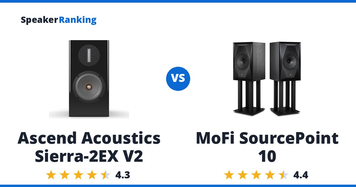 Ascend Acoustics Sierra-2EX V2 vs MoFi SourcePoint 10