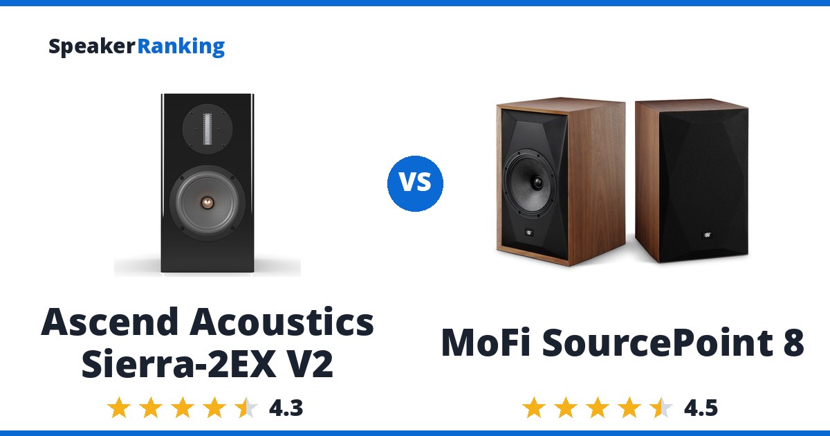 Ascend Acoustics Sierra-2EX V2 vs MoFi SourcePoint 8