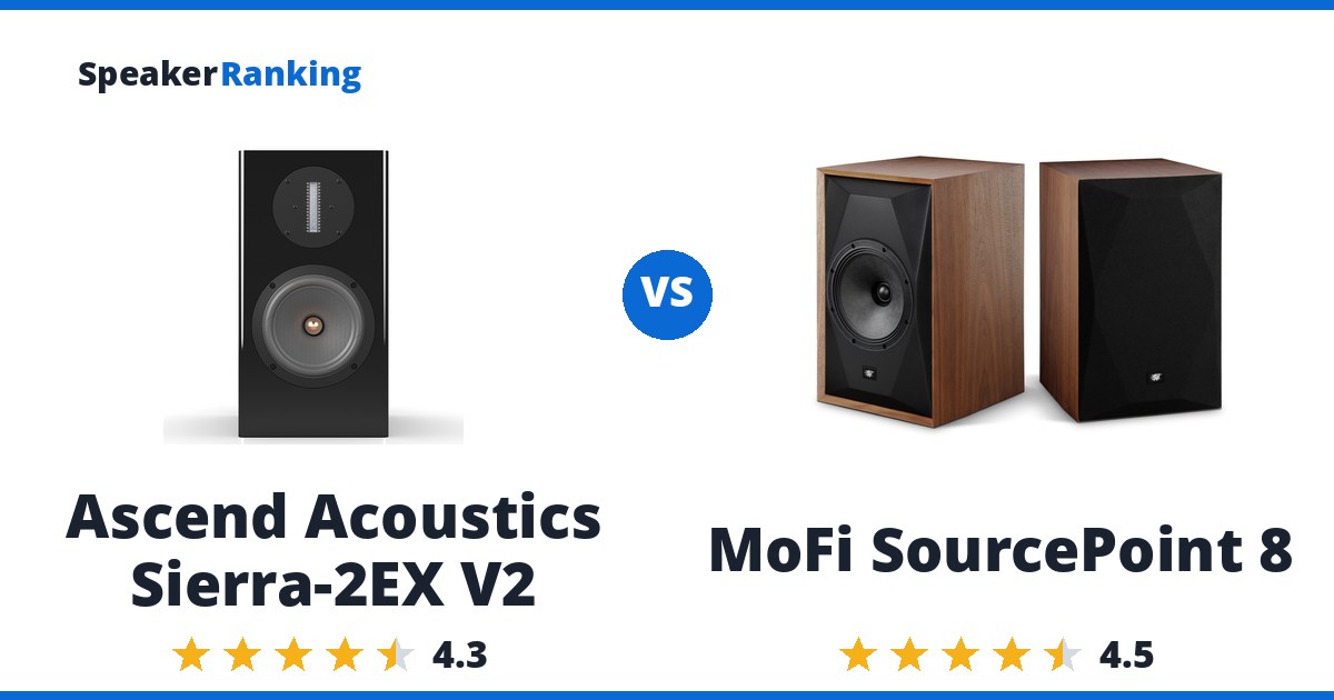 Ascend Acoustics Sierra-2EX V2 vs MoFi SourcePoint 8