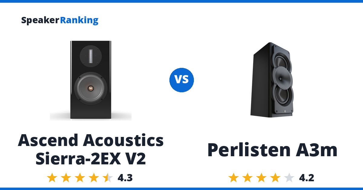 Ascend Acoustics Sierra-2EX V2 vs Perlisten A3m