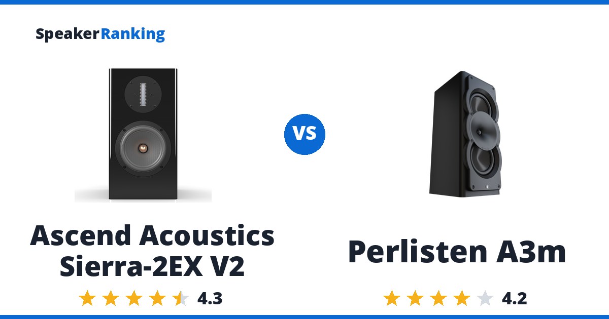Ascend Acoustics Sierra-2EX V2 vs Perlisten A3m