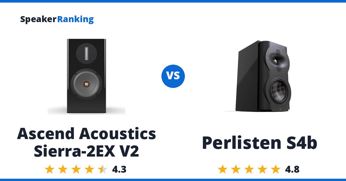 Ascend Acoustics Sierra-2EX V2 vs Perlisten S4b