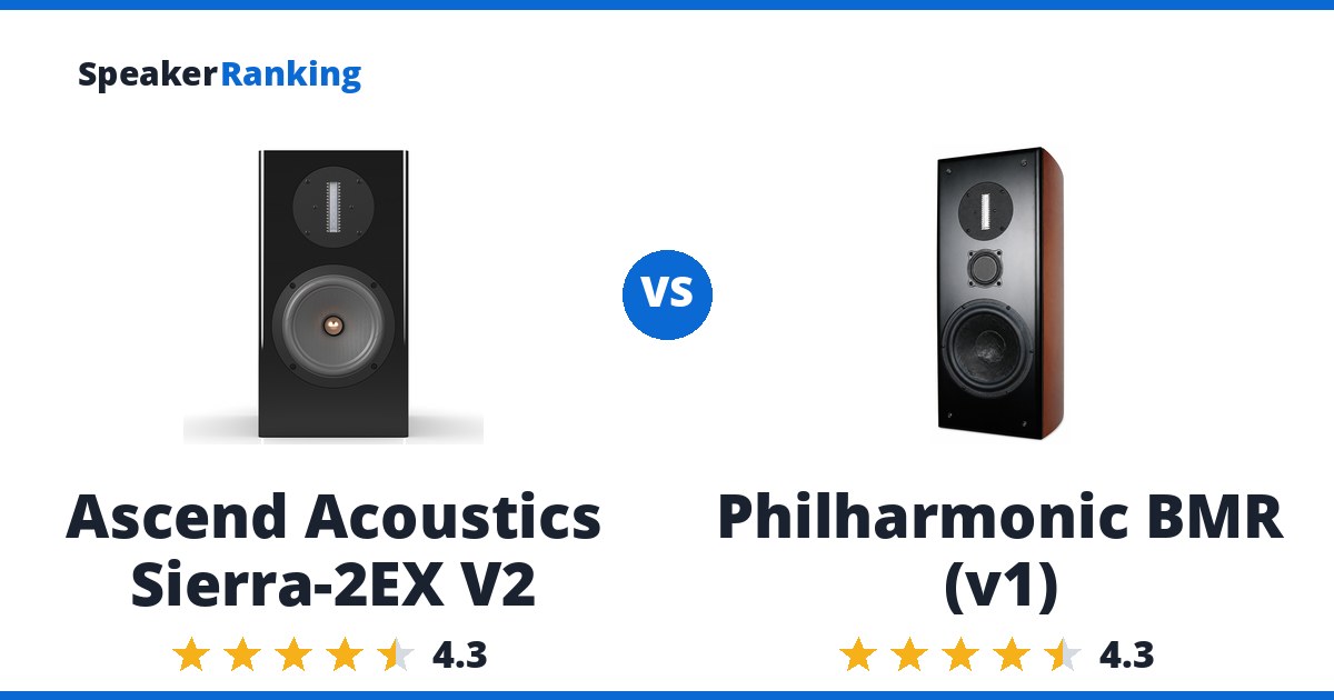 Ascend Acoustics Sierra-2EX V2 vs Philharmonic BMR (v1)
