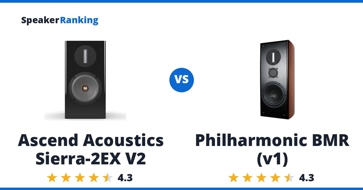 Ascend Acoustics Sierra-2EX V2 vs Philharmonic BMR (v1)