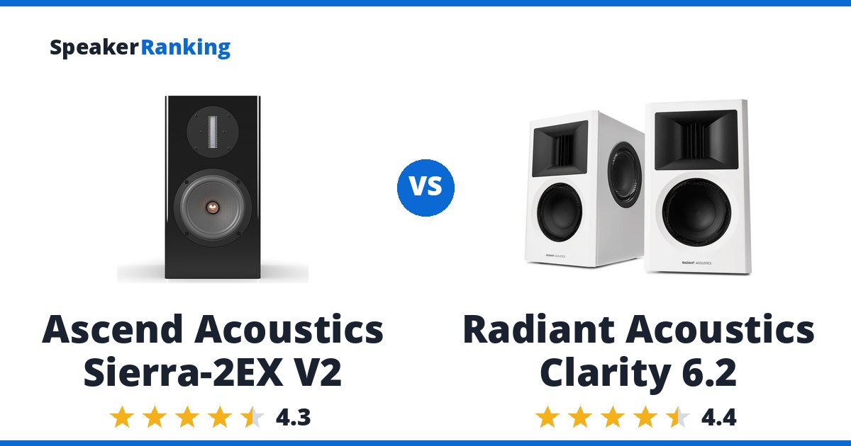 Ascend Acoustics Sierra-2EX V2 vs Radiant Acoustics Clarity 6.2