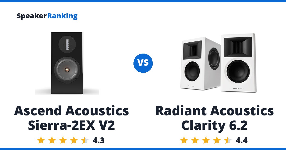 Ascend Acoustics Sierra-2EX V2 vs Radiant Acoustics Clarity 6.2