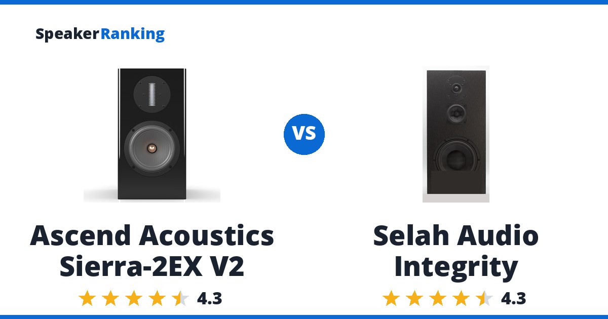 Ascend Acoustics Sierra-2EX V2 vs Selah Audio Integrity