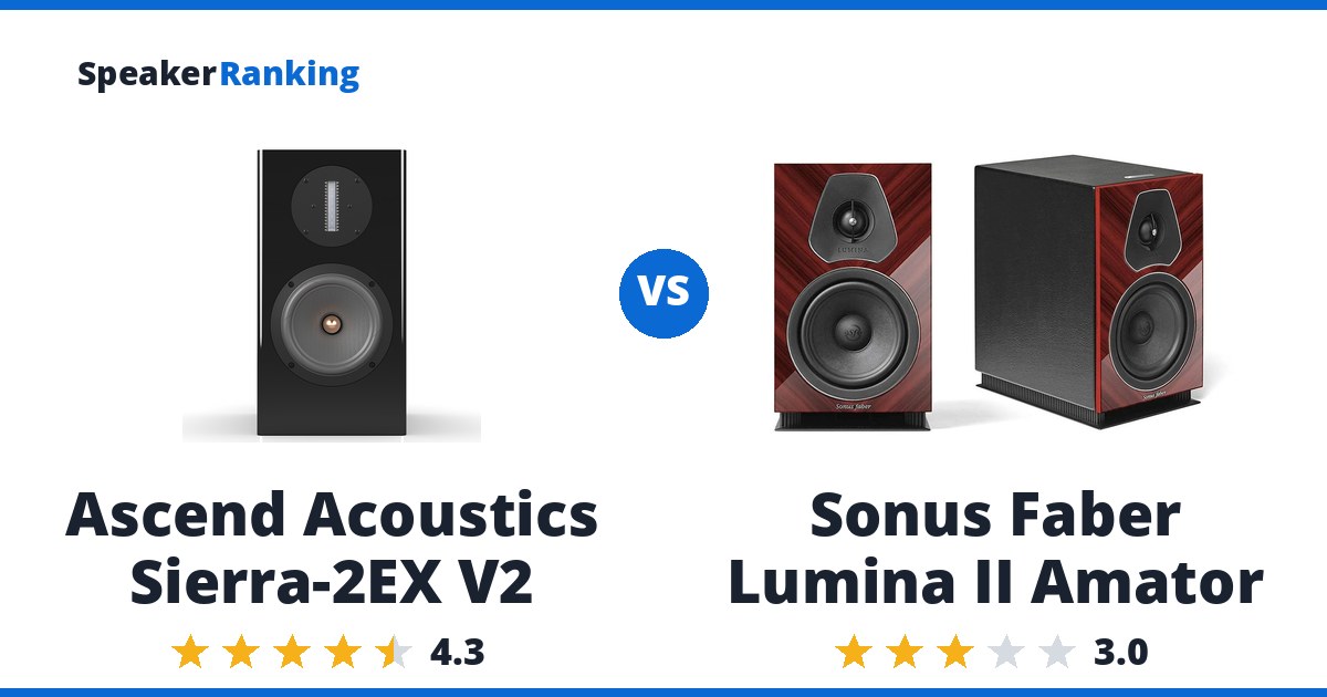 Ascend Acoustics Sierra-2EX V2 vs Sonus Faber Lumina II Amator