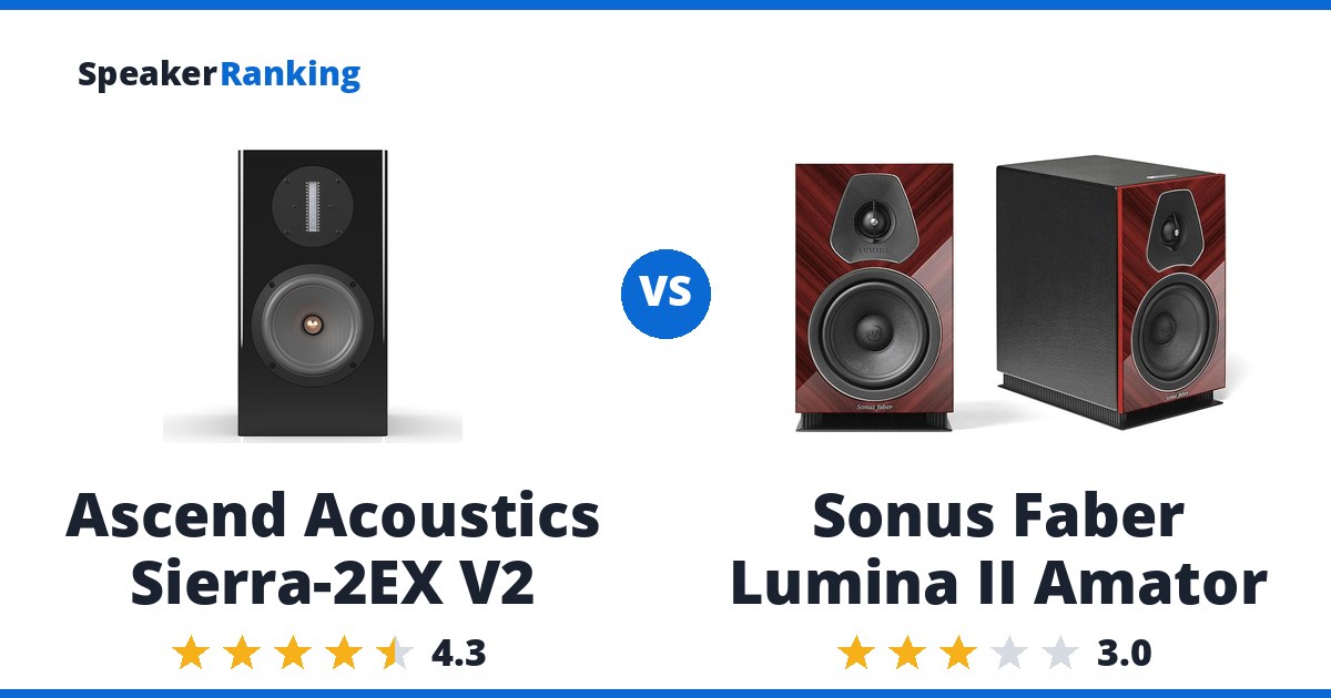 Ascend Acoustics Sierra-2EX V2 vs Sonus Faber Lumina II Amator