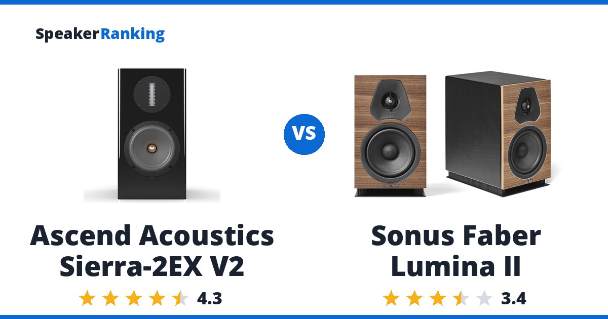 Ascend Acoustics Sierra-2EX V2 vs Sonus Faber Lumina II