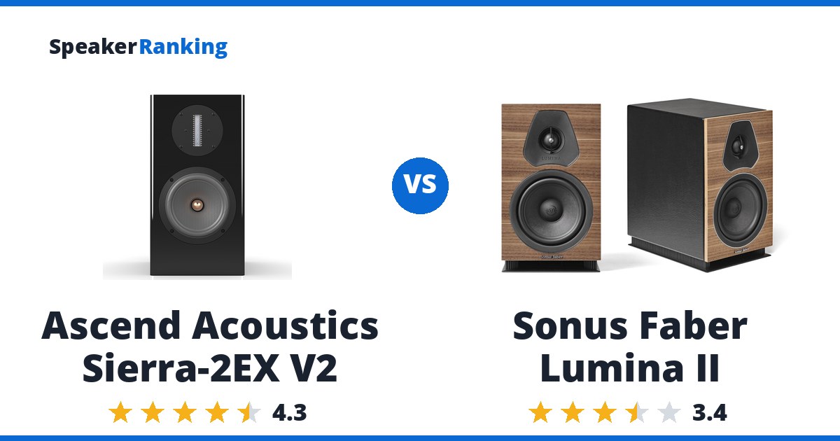 Ascend Acoustics Sierra-2EX V2 vs Sonus Faber Lumina II