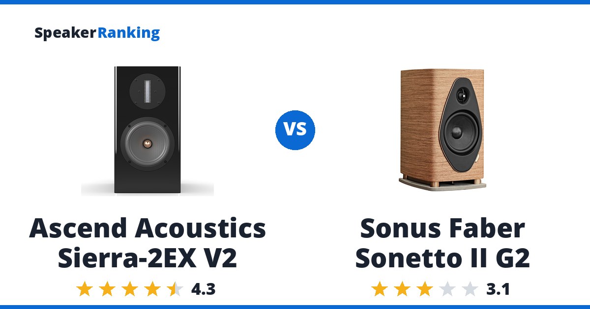 Ascend Acoustics Sierra-2EX V2 vs Sonus Faber Sonetto II G2