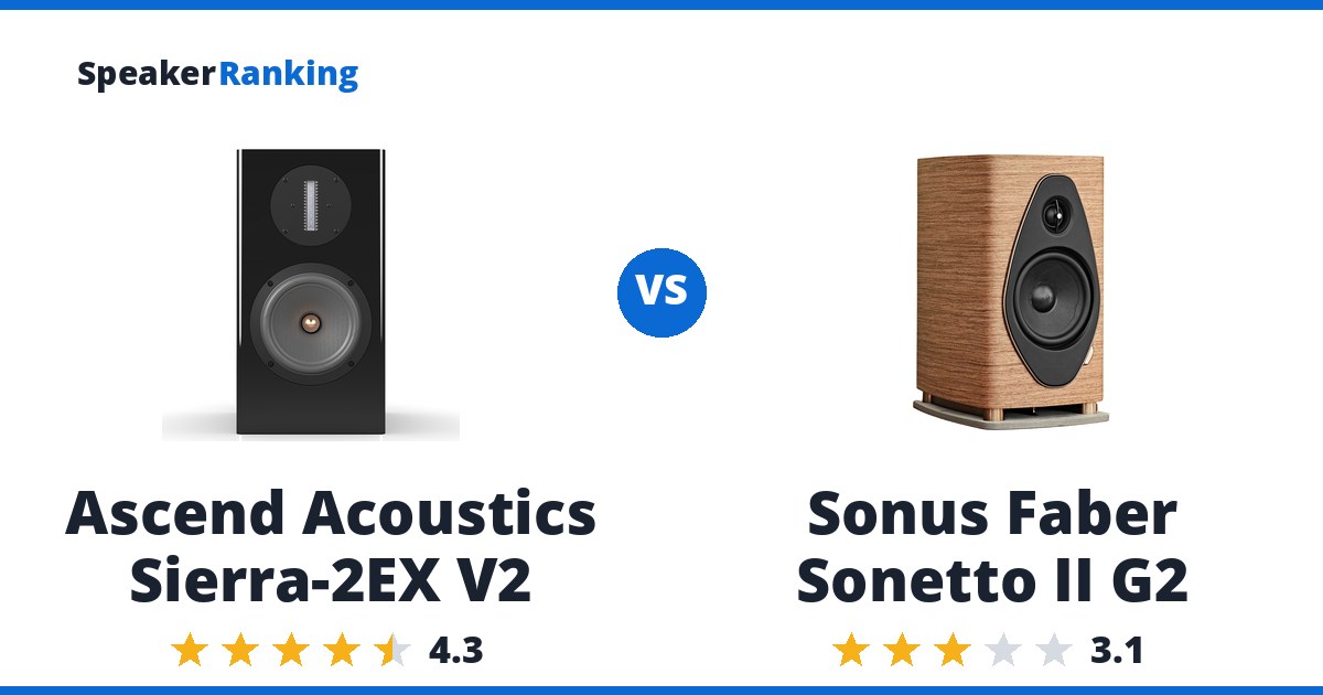 Ascend Acoustics Sierra-2EX V2 vs Sonus Faber Sonetto II G2
