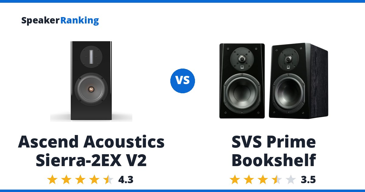 Ascend Acoustics Sierra-2EX V2 vs SVS Prime Bookshelf