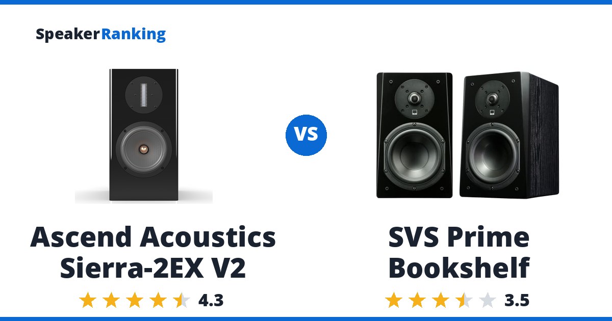 Ascend Acoustics Sierra-2EX V2 vs SVS Prime Bookshelf