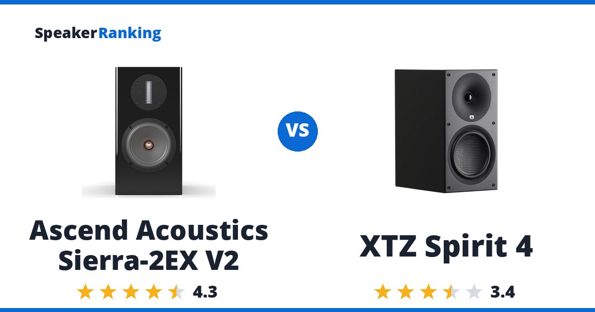 Ascend Acoustics Sierra-2EX V2 vs XTZ Spirit 4