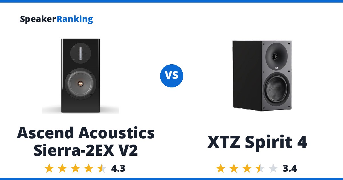 Ascend Acoustics Sierra-2EX V2 vs XTZ Spirit 4