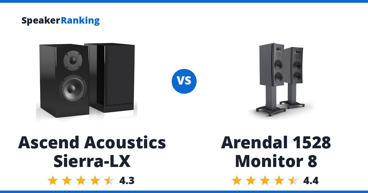Ascend Acoustics Sierra-LX vs Arendal 1528 Monitor 8