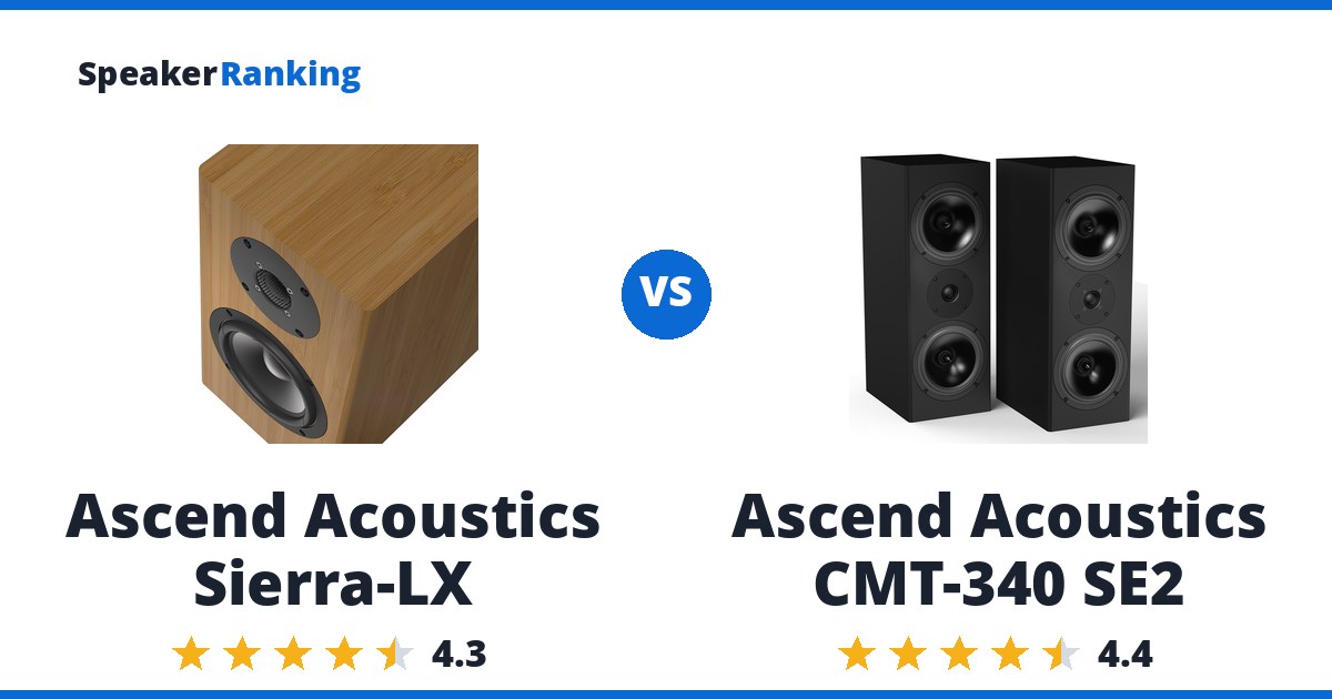 Ascend Acoustics Sierra-LX vs Ascend Acoustics CMT-340 SE2
