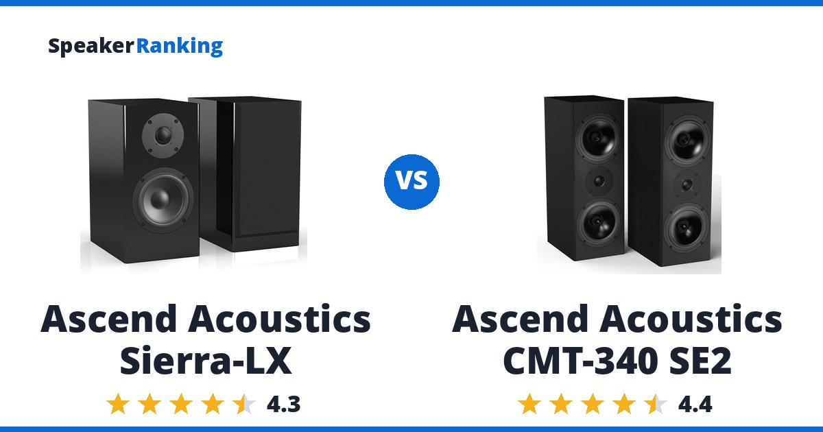 Ascend Acoustics Sierra-LX vs Ascend Acoustics CMT-340 SE2