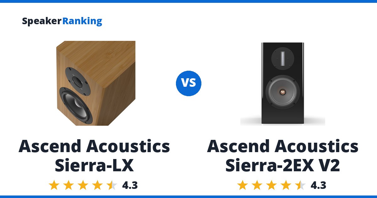 Ascend Acoustics Sierra-LX vs Ascend Acoustics Sierra-2EX V2