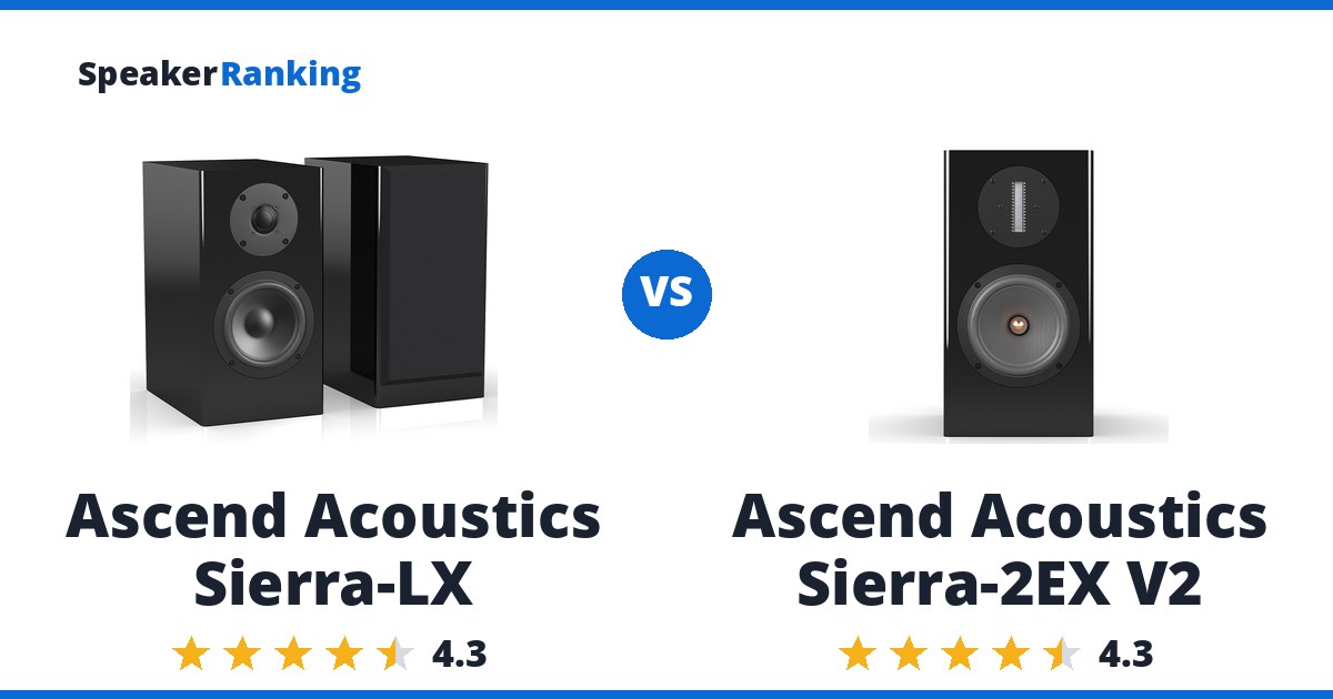 Ascend Acoustics Sierra-LX vs Ascend Acoustics Sierra-2EX V2