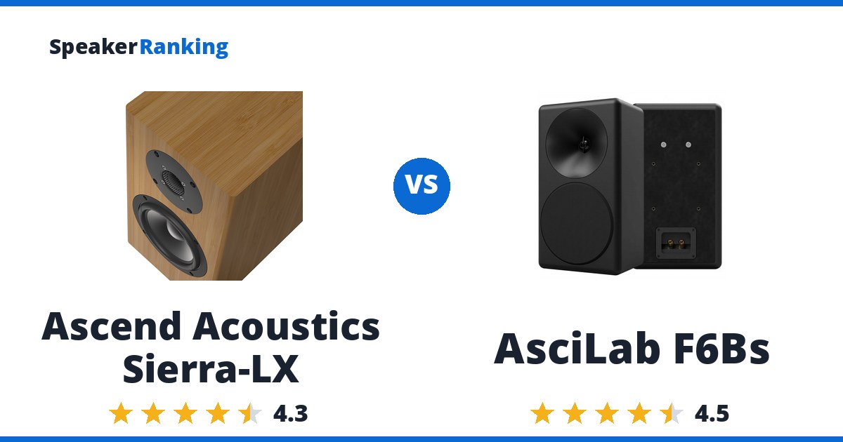 Ascend Acoustics Sierra-LX vs AsciLab F6Bs