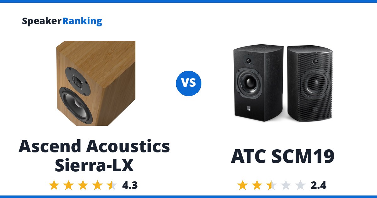 Ascend Acoustics Sierra-LX vs ATC SCM19
