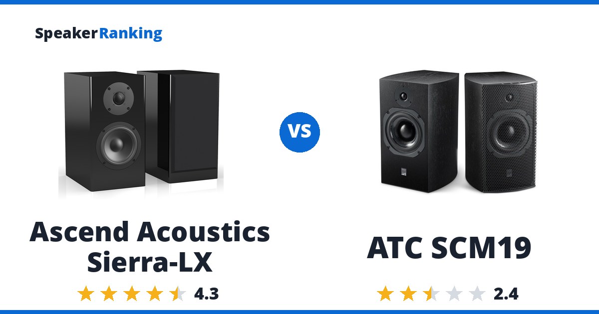 Ascend Acoustics Sierra-LX vs ATC SCM19