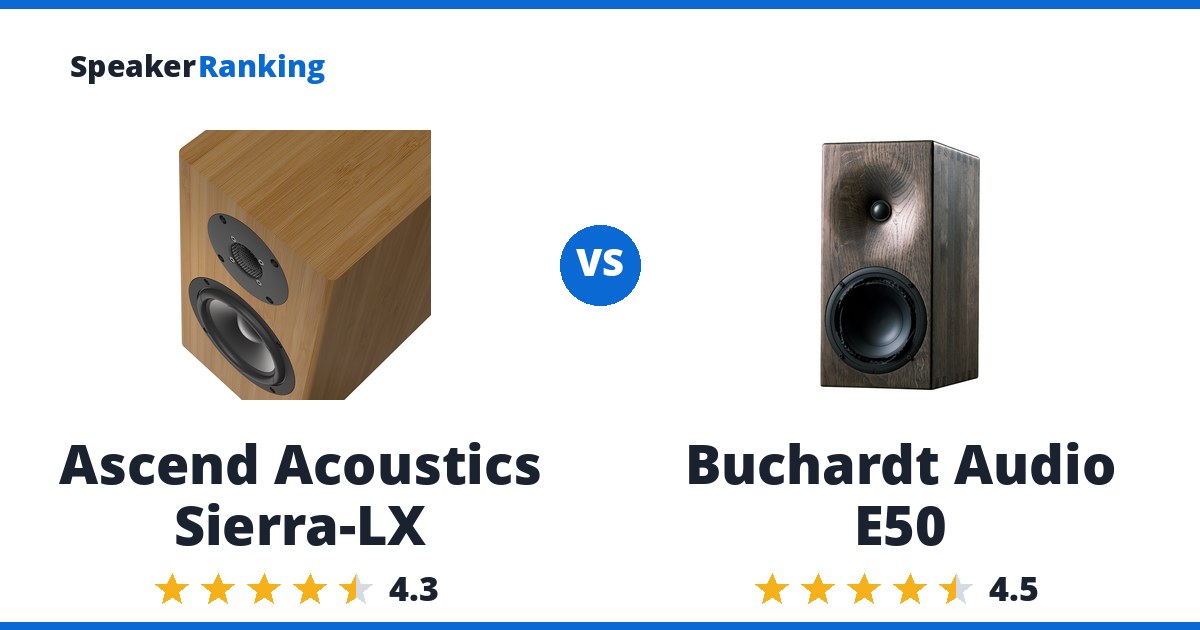 Ascend Acoustics Sierra-LX vs Buchardt Audio E50