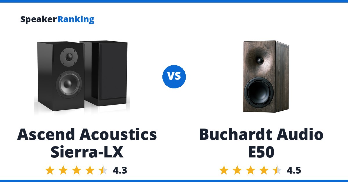Ascend Acoustics Sierra-LX vs Buchardt Audio E50