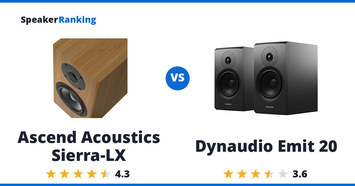 Ascend Acoustics Sierra-LX vs Dynaudio Emit 20