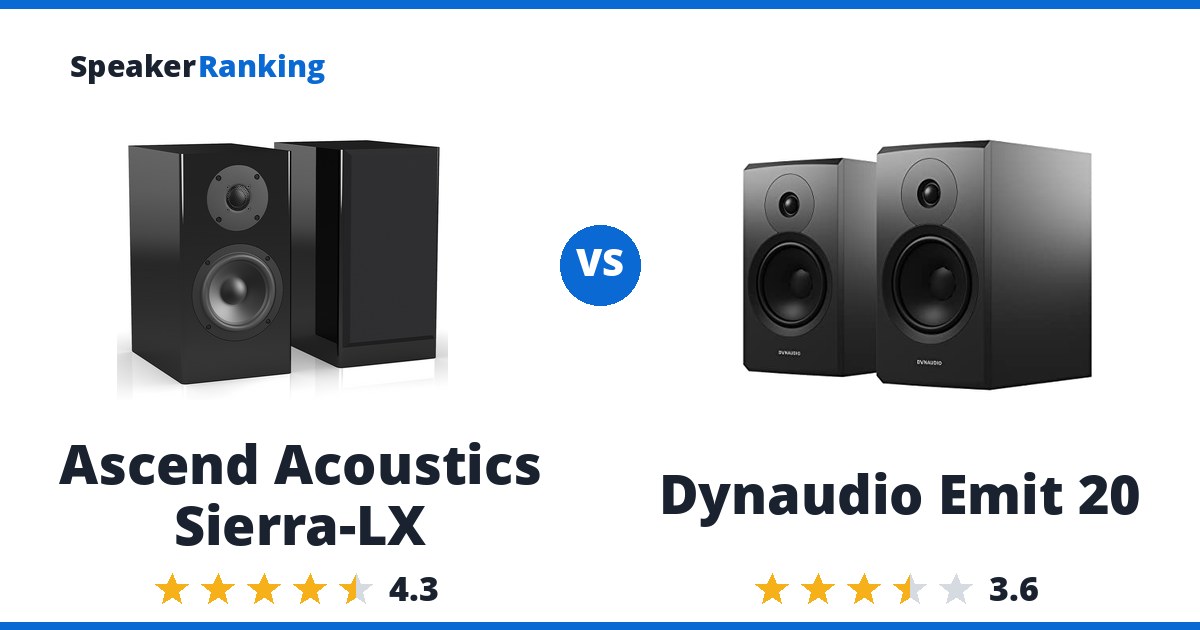 Ascend Acoustics Sierra-LX vs Dynaudio Emit 20