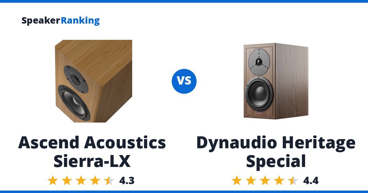 Ascend Acoustics Sierra-LX vs Dynaudio Heritage Special