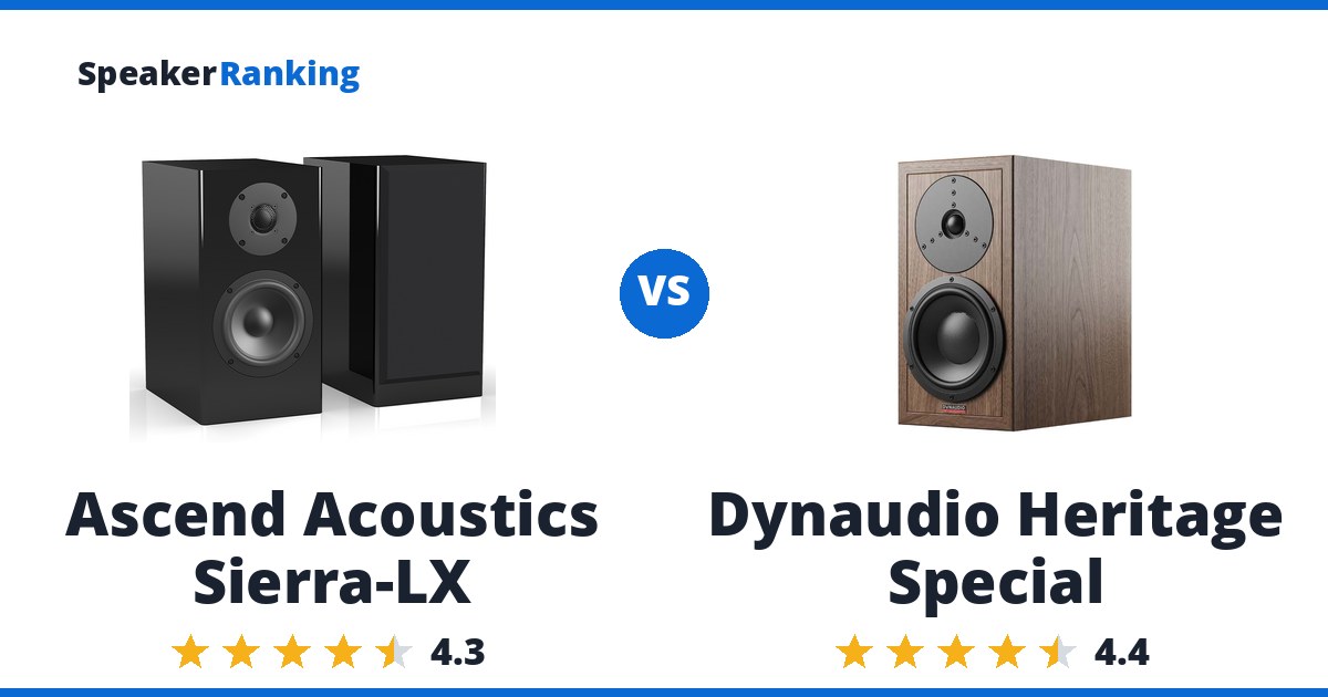 Ascend Acoustics Sierra-LX vs Dynaudio Heritage Special