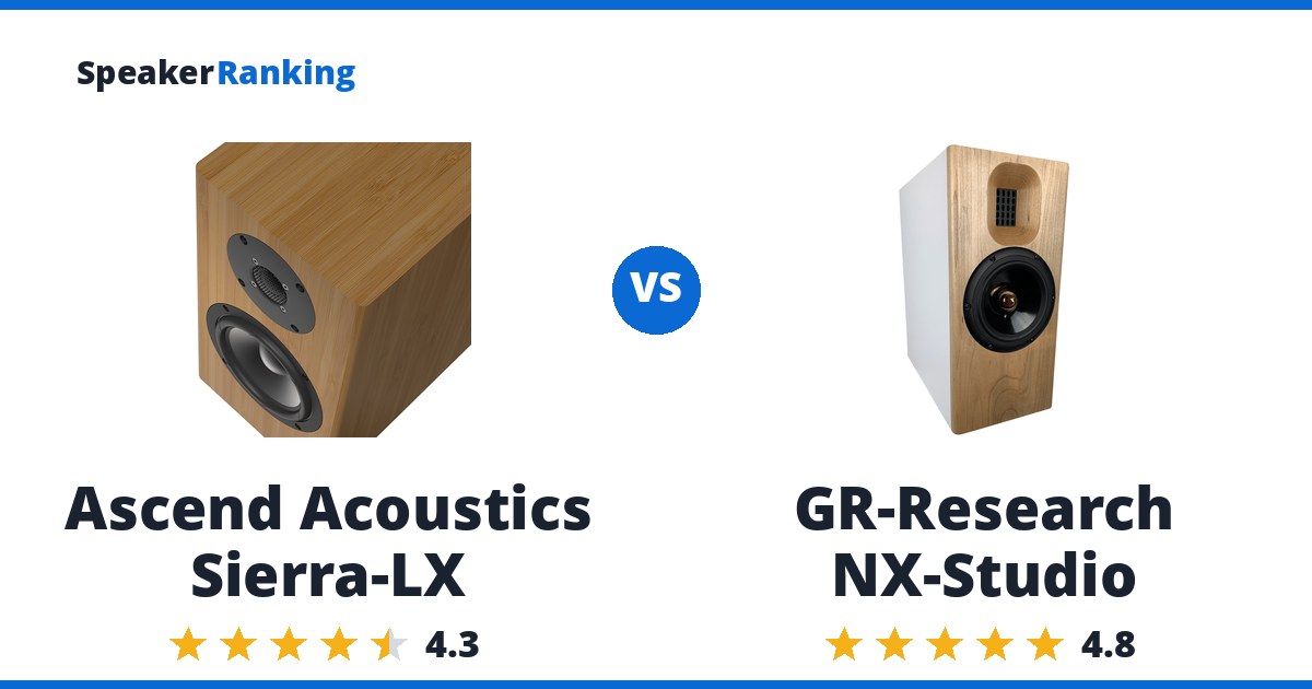 Ascend Acoustics Sierra-LX vs GR-Research NX-Studio