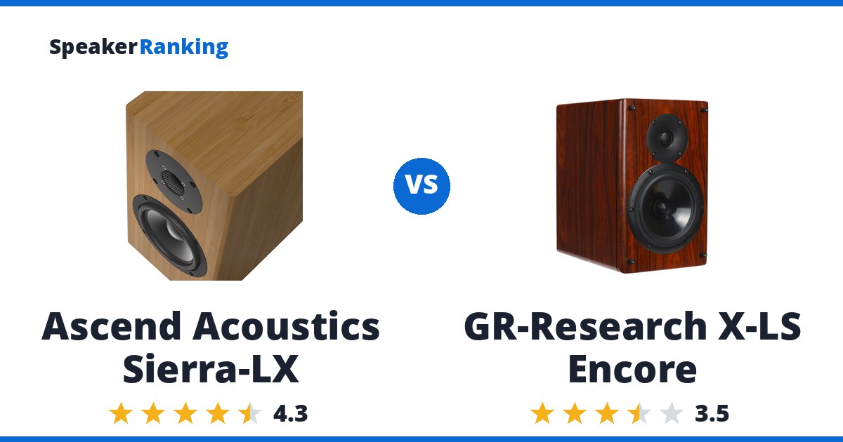 Ascend Acoustics Sierra-LX vs GR-Research X-LS Encore