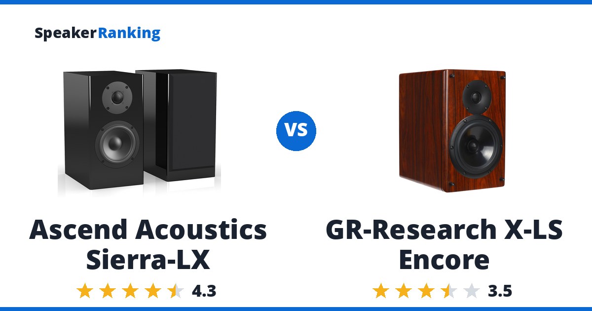 Ascend Acoustics Sierra-LX vs GR-Research X-LS Encore