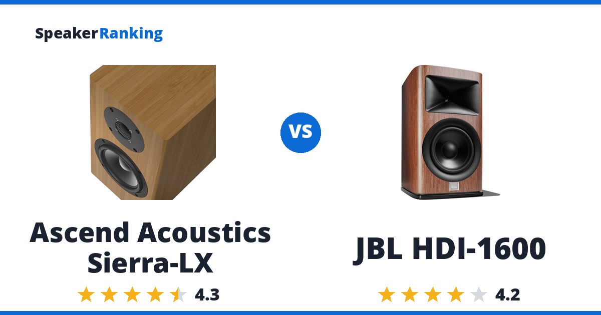 Ascend Acoustics Sierra-LX vs JBL HDI-1600