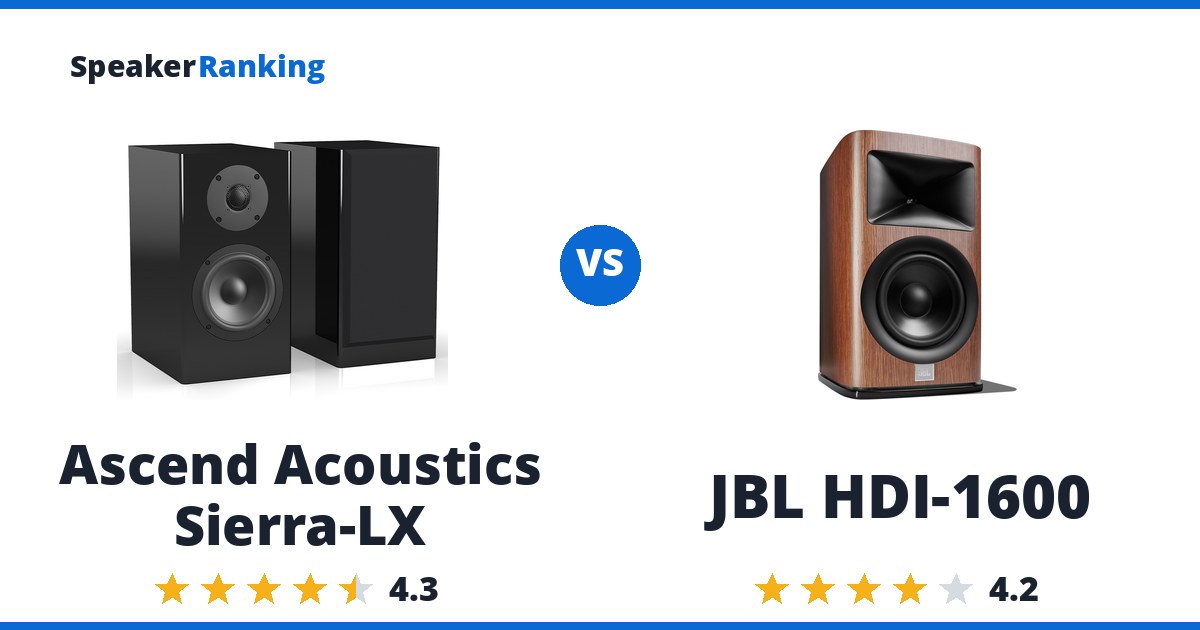 Ascend Acoustics Sierra-LX vs JBL HDI-1600