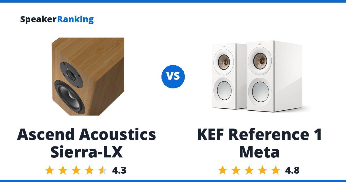 Ascend Acoustics Sierra-LX vs KEF Reference 1 Meta