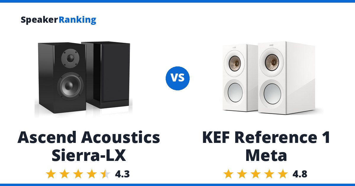 Ascend Acoustics Sierra-LX vs KEF Reference 1 Meta