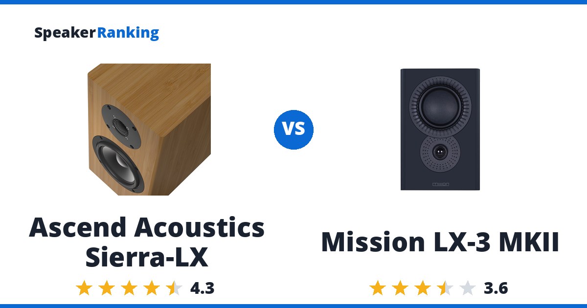 Ascend Acoustics Sierra-LX vs Mission LX-3 MKII